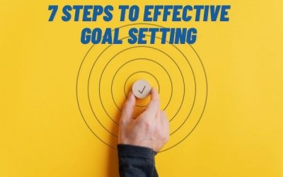 7 Steps To Effective Goal Setting